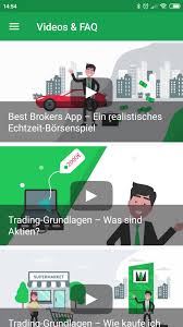 Mobile trading apps or trading applications are talk of the town now. Best Brokers Stock Trader