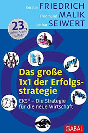 Tabelle1 seite 1 landing performance requirements subjects subject details expectations compare lda ldr actual/demonstrated ld without security margins, ldr=167% of demonstrated ld nep influence of approach speed on landing distance speed. Pdf Das Grosse 1x1 Der Erfolgsstrategie Eks Die Strategie Fur Die Neue Wirtschaft Review Book Of Oscars 2018 3