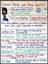Teaching Correlative Conjunctions Upper Elementary Snapshots Writing Lessons Correlative Conjunctions Writing Anchor Charts