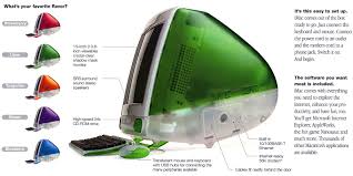 Original Imac Imac Phone Jack Power