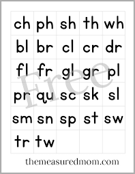 A printout about consonant blends for early readers: Printable Letter Tiles For Building Words The Measured Mom