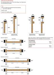 door frame dimensions detail guide door frame architecture construction