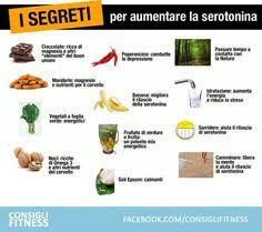 Qui ti indichiamo quali sono e come possono aiutarti a combattere la depressione. 21 Idee Su Cibi Antidepressivi Rimedi Naturali Rimedi Cibo