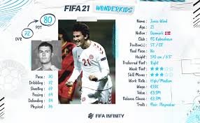 Attila szalai (born 20 january 1998) is a hungarian footballer who plays as a centre back for turkish club fenerbahçe sk, and the hungary national team. 4 Ujslgz 9zb2m