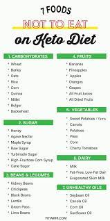 15 Foods You Should Never Eat On Keto Says A Dietitian Fitwirr Keto Diet Recipes Keto Diet Plan Diet