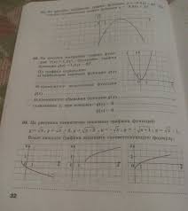 решебник к сборнику задач по физике рымкевич 8 10 класс Stranica 32 Algebra 9 Klass Rabochaya Tetrad Minaeva Roslova Chast 1 Gdz Reshebnik Algebra Klass Rabochie Tetradi