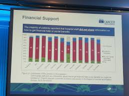 Maybe you would like to learn more about one of these? Cancerul A Ucis Un BucureÈ™ti Intreg In 2018 In Europa Romania ArÄƒtatÄƒ Cu Degetul Programele De Screening SalveazÄƒ VieÈ›i Doar Cand ExistÄƒ Dcnews