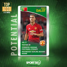Better than yesterday, worse than tomorrow player of @acmilan & @portugal @proeleven.pt @studiumcreativeco milan, italy twitter.com/dalotdiogo. Top 100 Players 21 Under Potential Stars Including Man United Teenager Diogo Dalot Sport360 News