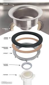 We did not find results for: How To Replace A Kitchen Sink Basket And Old Metal Trap Kitchen Sink Remodel Kitchen Sink Sink Basket