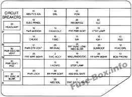 2005 ford fiesta lcf engine fuse box diagram 2005 ford fiesta lcf engine fuse box map fuse panel layout diagram parts: 1997 Chevy Venture Fuse Box Diagram Wiring Diagram Replace Smash Notice Smash Notice Miramontiseo It
