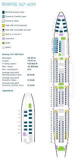 Klm Royal Dutch Airlines Aircraft Seating Charts Airline