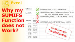 Troubleshooting Why My Sumifs Function Does Not Work Youtube