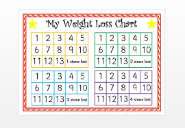 Printable Weight Loss Record Slimming World Weight Watchers Weight Loss Fitness Healthy Living Instant Download