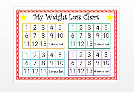 printable weight loss record slimming world weight watchers weight loss fitness healthy living instant download