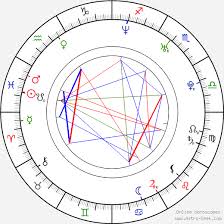 Jessica Jaymes Birth Chart Horoscope Date Of Birth Astro
