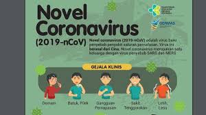 Virus corona ciri virus corona, ini penyebabnya, gejala dan langkah pencegahan virus corona ini adalah keluarga besar virus yang dapat menyebabkan penyakit pernapasan, simak penyebab, gejala. Gejala Umum Virus Corona Di Hari Pertama Demam Hingga Batuk Kering Tribunnews Com Mobile