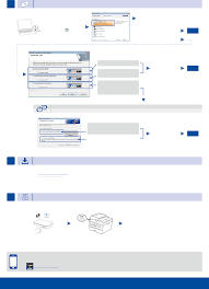 Available for windows, mac, linux and mobile. Bedienungsanleitung Brother Dcp L2520d Seite 1 Von 2 Englisch