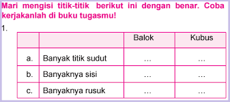 Kunci jawaban soal ulangan harian matematika kelas 2 sd bab 6 bangun datar. Beautifull Soal Bangun Datar Kelas 2 Sd Doc Terbaru