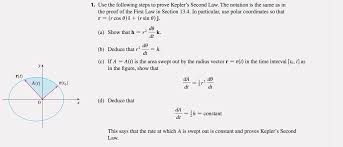 A planet sweeps out equal areas in equal times. Solved Use The Following Steps To Prove Kepler S Second L Chegg Com