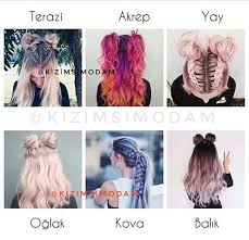 Turkan Adli Kullanicinin Burclar Panosundaki Pin Burclar Sac Yay Burcu