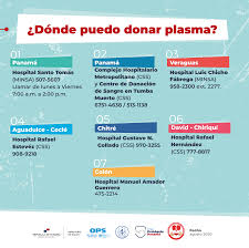 Cdc minsa will use the information you provide on this form to be in touch with you and to provide updates and marketing. Materiales De Promocion De Salud Y Prevencion Del Covid 19 Nodo Panama Campus Virtual De Salud Publica