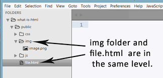 Jan 30, 2017 · and the html file will also be in the same directory level. 14 Html Img Tag Displaying Images In A Folder Bizanosa
