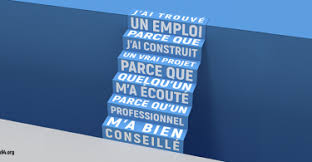 Archives Des Mission Locale Mission Locale De Maisons Alfort Charenton Saint Maurice Saint Maur