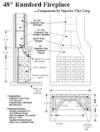 Check spelling or type a new query. Rumford Fireplace Plans Instructions