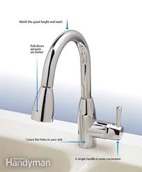 If you choose a pull down faucet, make sure replacement hoses are available locally. Tips On Choosing A Faucet