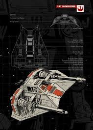 T47 Snowspeeder Poster Print By Star Wars Displate Star Wars Poster Star Wars Vehicles Star Wars Spaceships