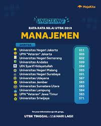 We did not find results for: Unboxing Nilai Rata Rata Utbk