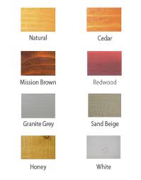 Once water makes its way through the stain, rot can occur and your fence will need replaced. Sunshield Products