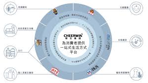中華民國教育部版權所有© 2015 ministry of education, r.o.c. Avcc0wrjxw9lim