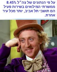 לא תנאף לא תענה עד שקר לא תחמוס לא תפקיר לא תטוס