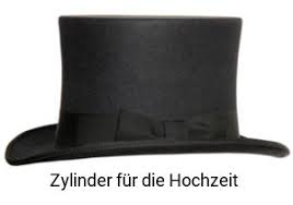 Formeln zum berechnen eines zylinders: Geschichte Und Zeitgenossische Verwendung Des Zylinders