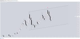 It's only since january 3, 2018 that it's been hovering among the crypto currencies. Top 10 Aspiring Crypto Coins For April Beincrypto