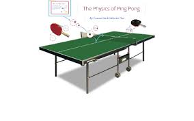Be sure you rebound to your original position after the hit though; The Physics Of Ping Pong By Catherine Thai