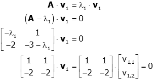 If so, find one corresponding eigenvector. Eigenvalues And Eigenvectors