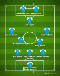 Leicester city football club is a professional football club based in leicester in the east midlands, england. Leicester City S Loan Contingent Player S Out Of Loan For Development Fosse Posse