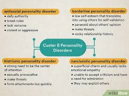 Image result for Cluster B Personality Disorder