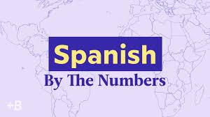 Many people have taught themselves a foreign language. Learn Spanish The Fast Easy Fun Way Babbel