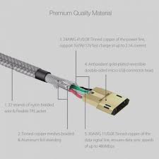 Special section detailed images latest design how. Wiring Diagram Usb Charger