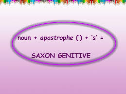 PPT - Saxon Genitive PowerPoint Presentation, free download - ID ...
