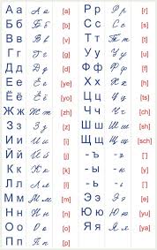 Russian officials, however, recommend to avoid doing so because the internet is a public space 7. Russian Cursive Alphabet And All Of Its Secrets Russia In A Nutshell
