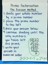 5th Grade Sosa Emily Anchor Charts Math Upper Elementary Math Homeschool Math