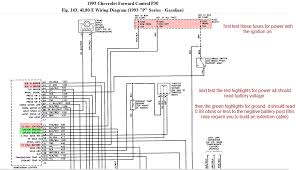 Allison transmission service manuals pdf, spare parts catalog, fault codes and wiring diagrams. Allison Transmission 2000 Wiring Diagram Process Flow Diagram Refinery Plant Atv Kankubuktikan Jeanjaures37 Fr