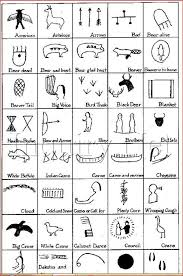 The religion of the ojibwe brought special meaning to everything in the eyes of the ojibwe people. Pin By Terry Mundt On Art Ideas Native American Symbols American Symbols Native American Heritage