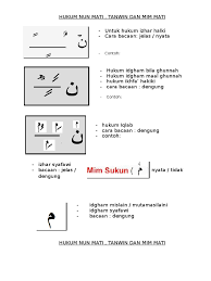 Maybe you would like to learn more about one of these? Hukum Nun Mati