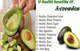 Check out these 10 awesome health benefits of avocado. Top 10 Health Benefits Of Avocado Inminutes Magazine