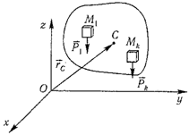 G centru de greutate in triunghiul abc. Care Este Centrul De Greutate Corpul De MasÄ CentralÄ Echilibru Masa Corpului Uita Te La Ce Este Centrul De Gravitate In Alte DicÈionare